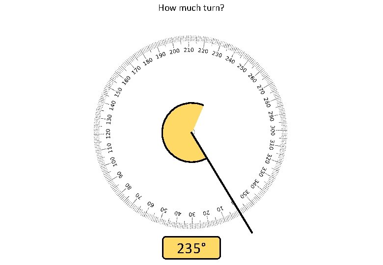 How much turn? 235° 