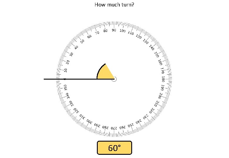 How much turn? 60° 