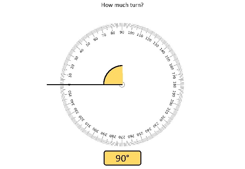 How much turn? 90° 