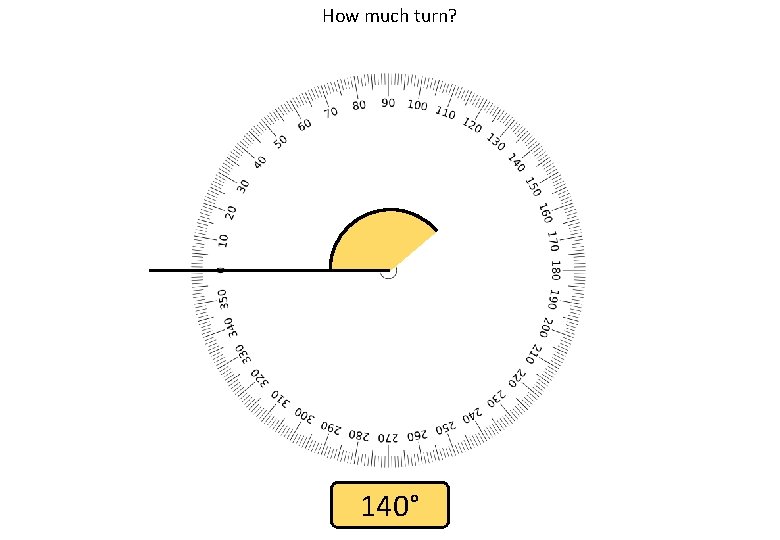 How much turn? 140° 