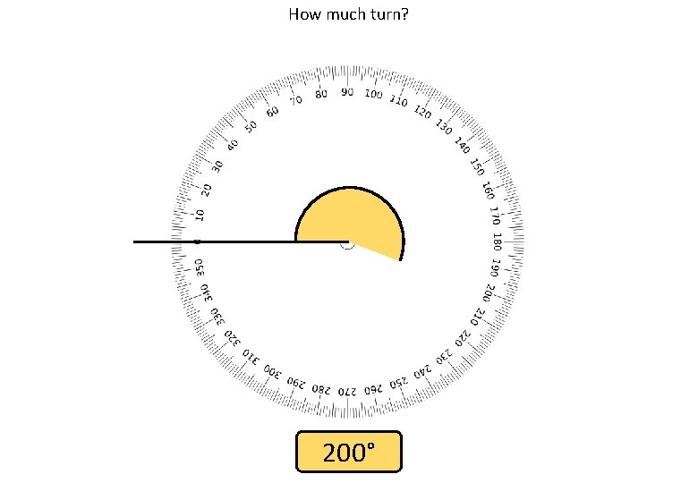 How much turn? 200° 