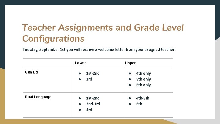 Teacher Assignments and Grade Level Configurations Tuesday, September 1 st you will receive a