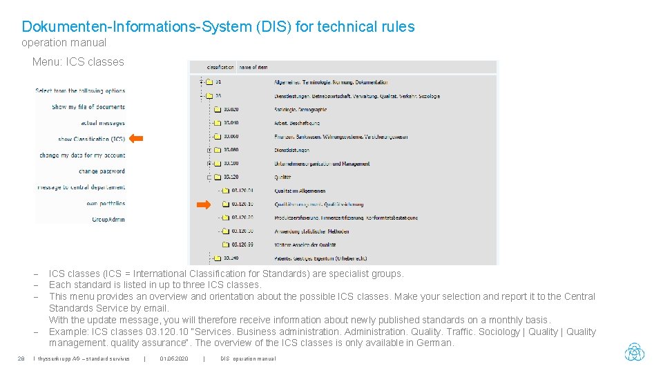 Dokumenten-Informations-System (DIS) for technical rules operation manual Menu: ICS classes 28 ICS classes (ICS