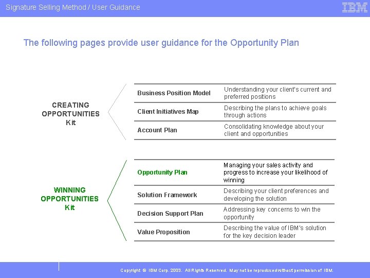 Signature Selling Method / User Guidance The following pages provide user guidance for the