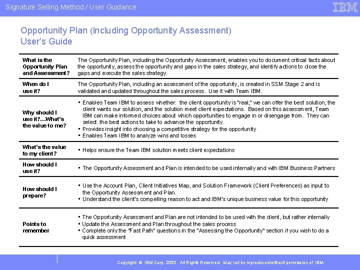Signature Selling Method / User Guidance Opportunity Plan (including Opportunity Assessment) User’s Guide What