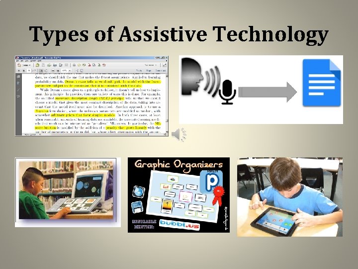 Types of Assistive Technology 