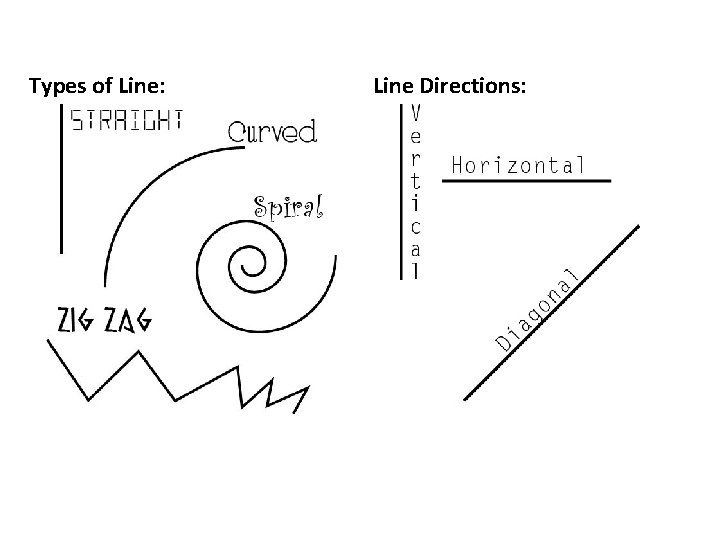 Types of Line: Line Directions: 