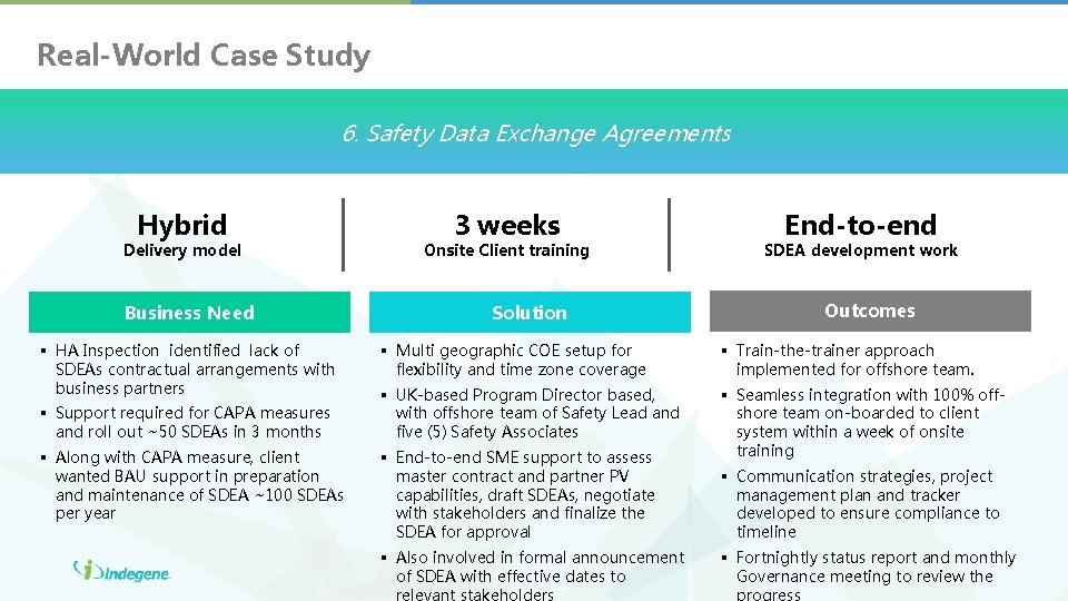 Real-World Case Study 6. Safety Data Exchange Agreements Hybrid Delivery model Business Need §