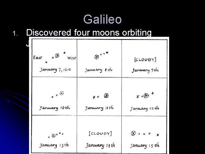Galileo 1. Discovered four moons orbiting Jupiter 