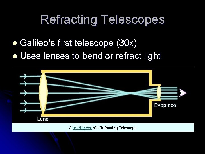 Refracting Telescopes Galileo’s first telescope (30 x) l Uses lenses to bend or refract