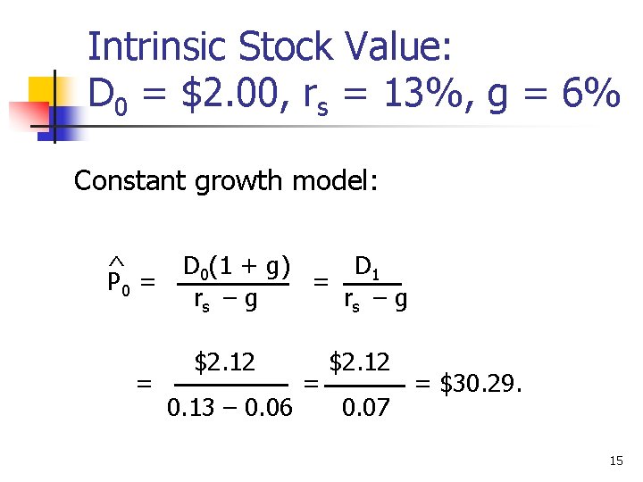 Intrinsic Stock Value: D 0 = $2. 00, rs = 13%, g = 6%