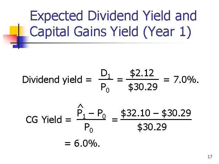 Expected Dividend Yield and Capital Gains Yield (Year 1) D 1 $2. 12 Dividend