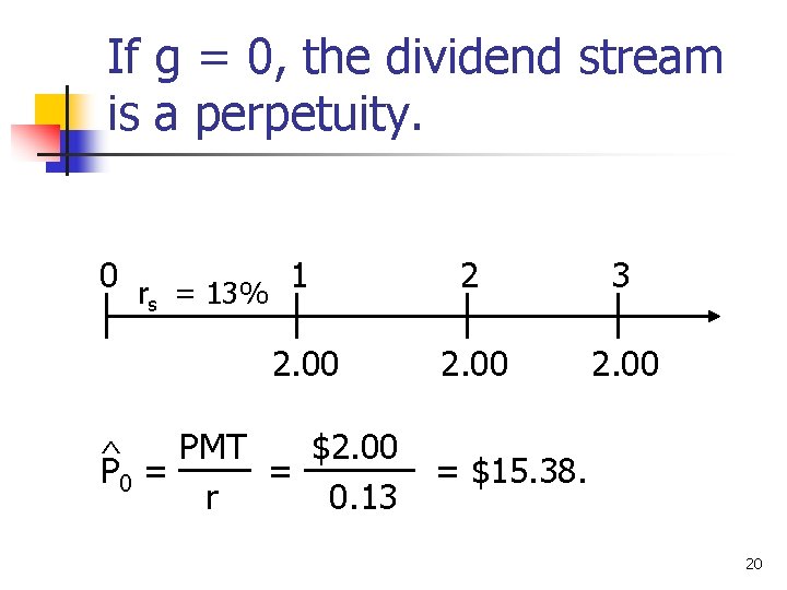 If g = 0, the dividend stream is a perpetuity. 0 r = 13%