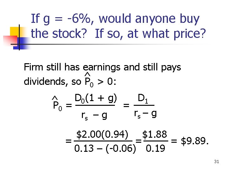 If g = -6%, would anyone buy the stock? If so, at what price?