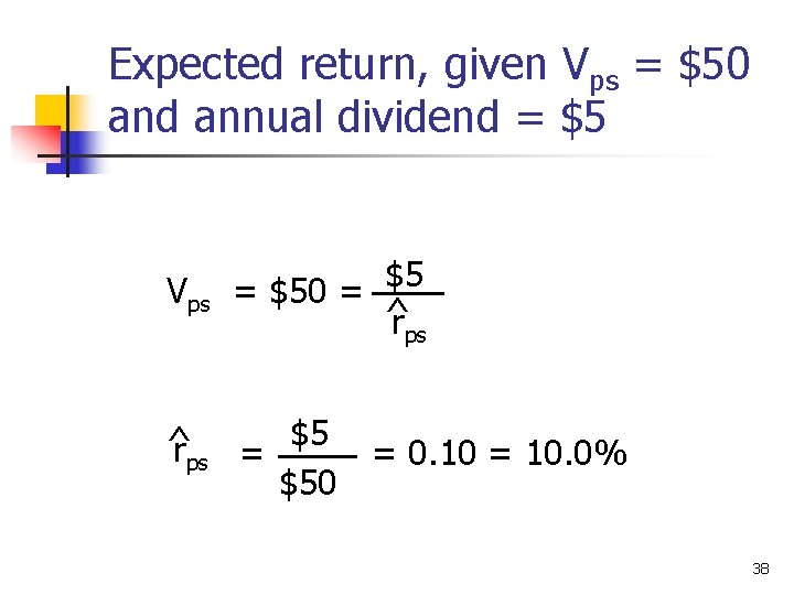 Expected return, given Vps = $50 and annual dividend = $5 Vps $5 =