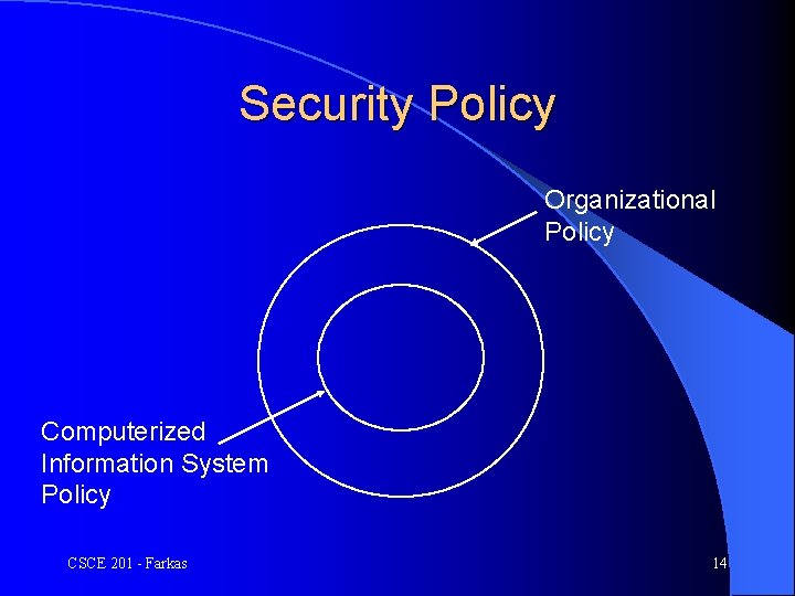 Security Policy Organizational Policy Computerized Information System Policy CSCE 201 - Farkas 14 