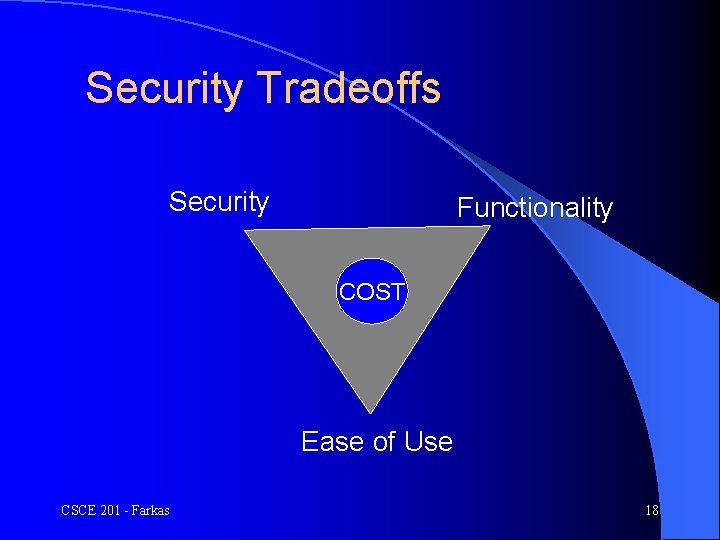 Security Tradeoffs Security Functionality COST Ease of Use CSCE 201 - Farkas 18 