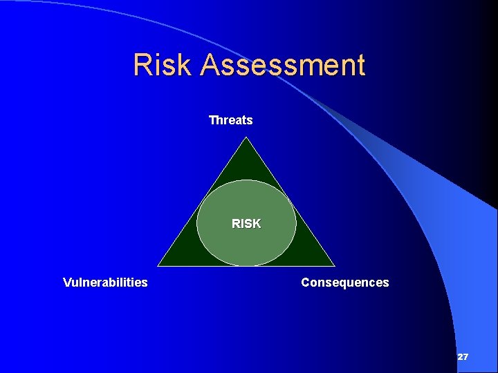 Risk Assessment Threats RISK Vulnerabilities Consequences 27 