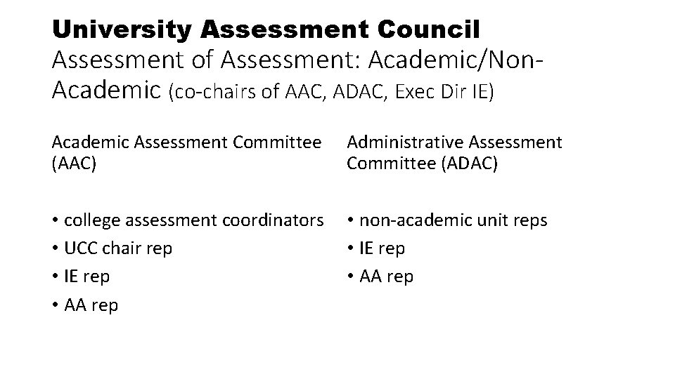 University Assessment Council Assessment of Assessment: Academic/Non. Academic (co-chairs of AAC, ADAC, Exec Dir