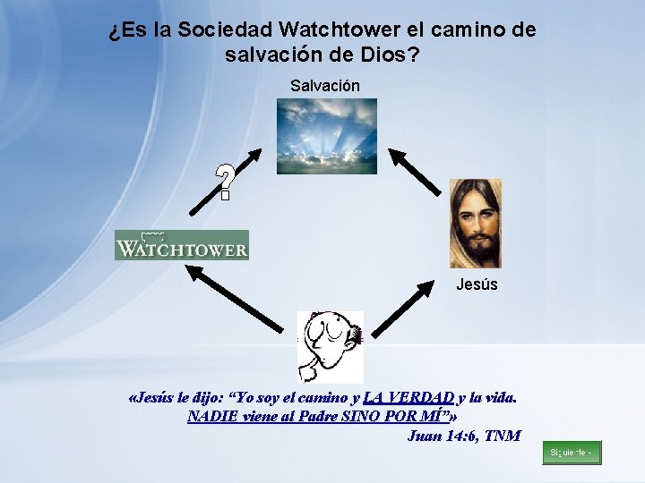 ¿Es la Sociedad Watchtower el camino de salvación de Dios? Salvación Jesús «Jesús le ¿Es la Sociedad Watchtower el camino de salvación de Dios? Salvación Jesús «Jesús le