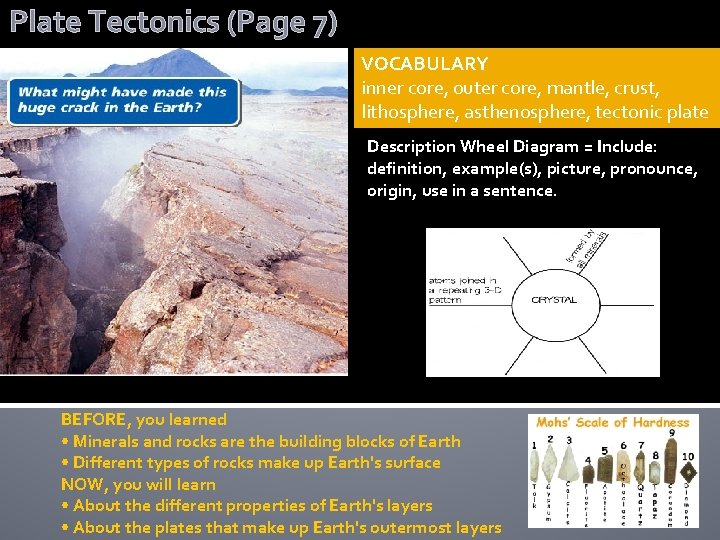 Plate Tectonics (Page 7) VOCABULARY inner core, outer core, mantle, crust, lithosphere, asthenosphere, tectonic