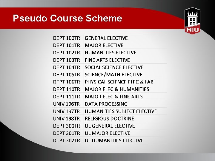 Pseudo Course Scheme 