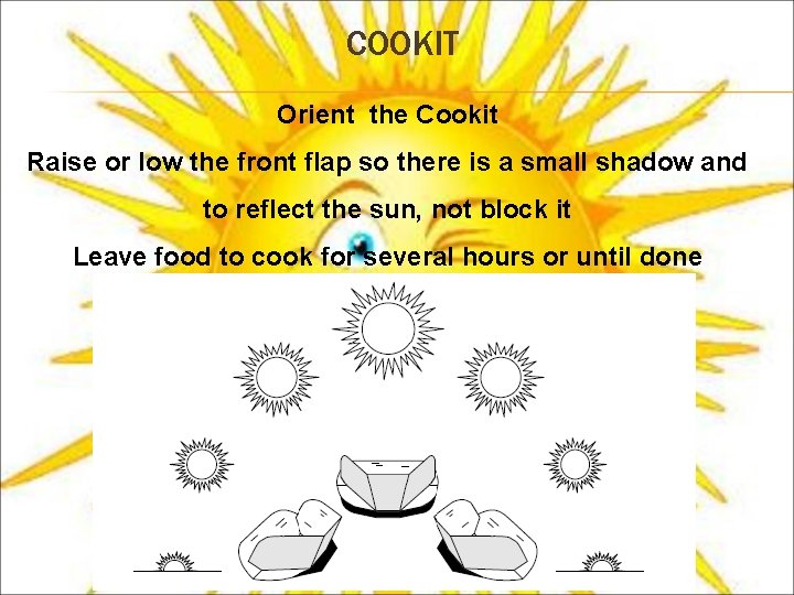 COOKIT Orient the Cookit Raise or low the front flap so there is a