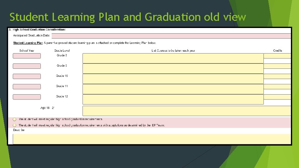 Student Learning Plan and Graduation old view 