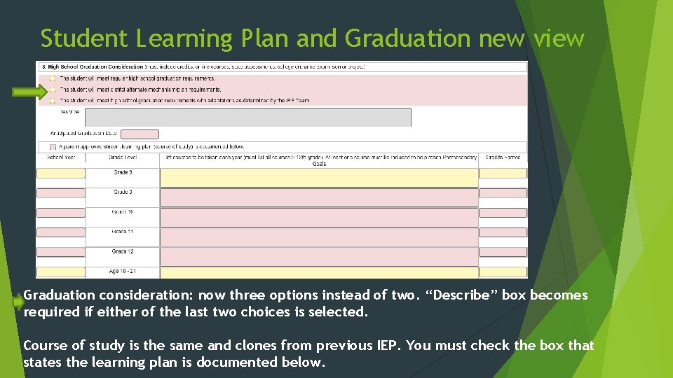 Student Learning Plan and Graduation new view Graduation consideration: now three options instead of