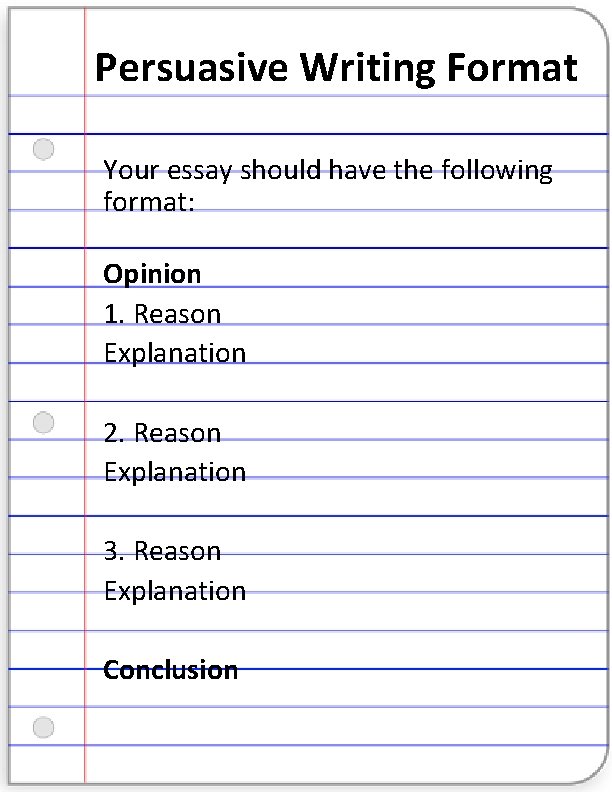 Persuasive Writing Format Your essay should have the following format: Opinion 1. Reason Explanation