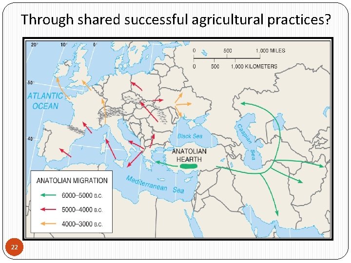 Through shared successful agricultural practices? 22 