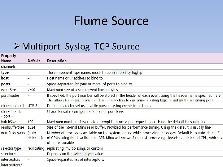 Flume Source Ø Multiport Syslog TCP Source 