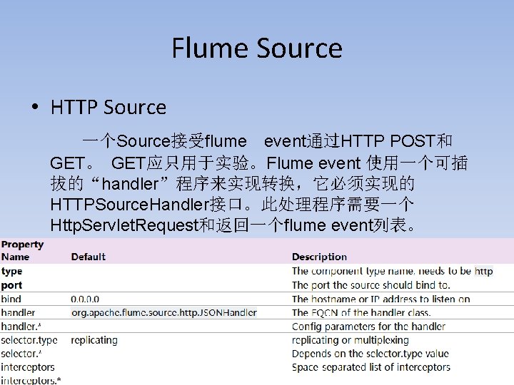 Flume Source • HTTP Source 一个Source接受flume event通过HTTP POST和 GET。 GET应只用于实验。Flume event 使用一个可插 拔的“handler”程序来实现转换，它必须实现的 HTTPSource.