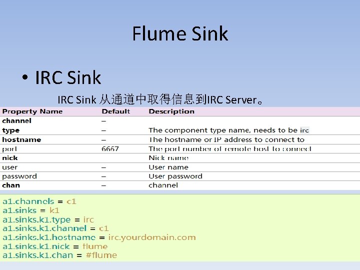 Flume Sink • IRC Sink 从通道中取得信息到IRC Server。 