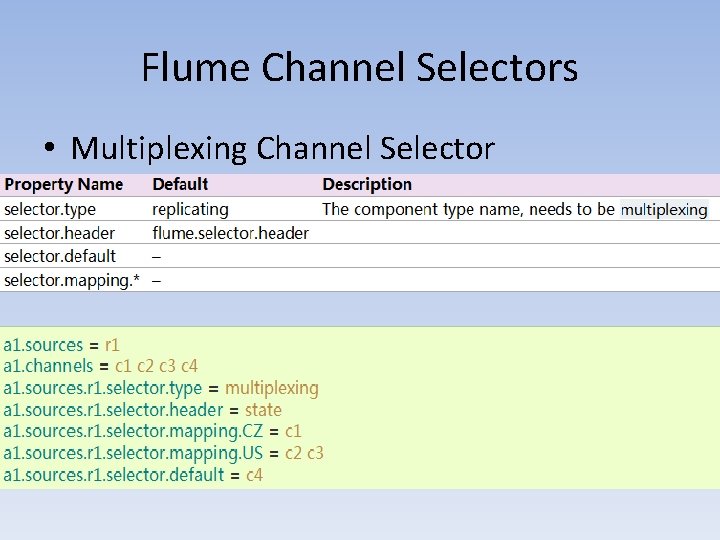 Flume Channel Selectors • Multiplexing Channel Selector 