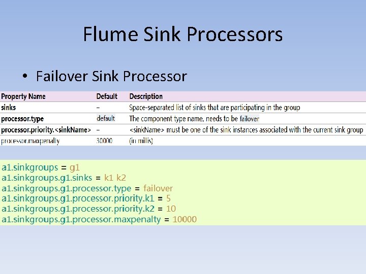 Flume Sink Processors • Failover Sink Processor 