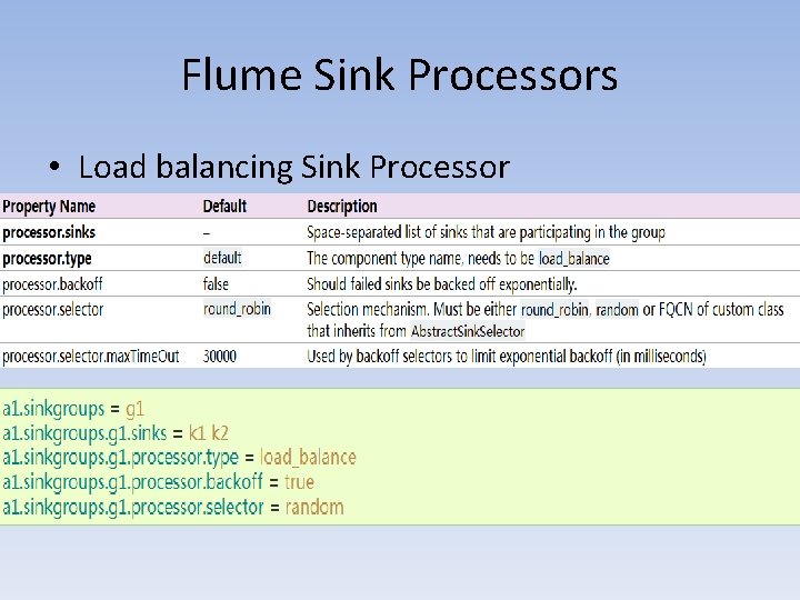 Flume Sink Processors • Load balancing Sink Processor 