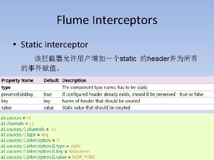 Flume Interceptors • Static Interceptor 该拦截器允许用户增加一个static 的header并为所有 的事件赋值。 