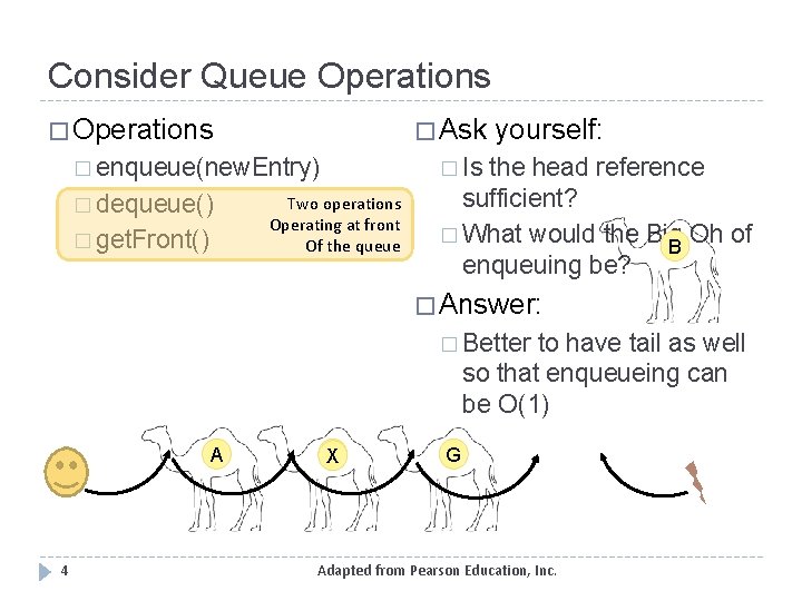 Consider Queue Operations � Ask � Operations � Is � enqueue(new. Entry) � dequeue()