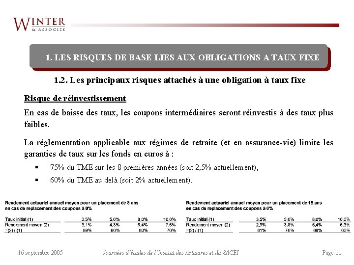 1. LES RISQUES DE BASE LIES AUX OBLIGATIONS A TAUX FIXE 1. 2. Les