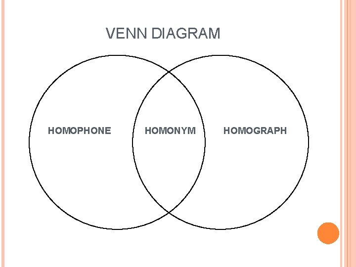 VENN DIAGRAM HOMOPHONE HOMONYM HOMOGRAPH 