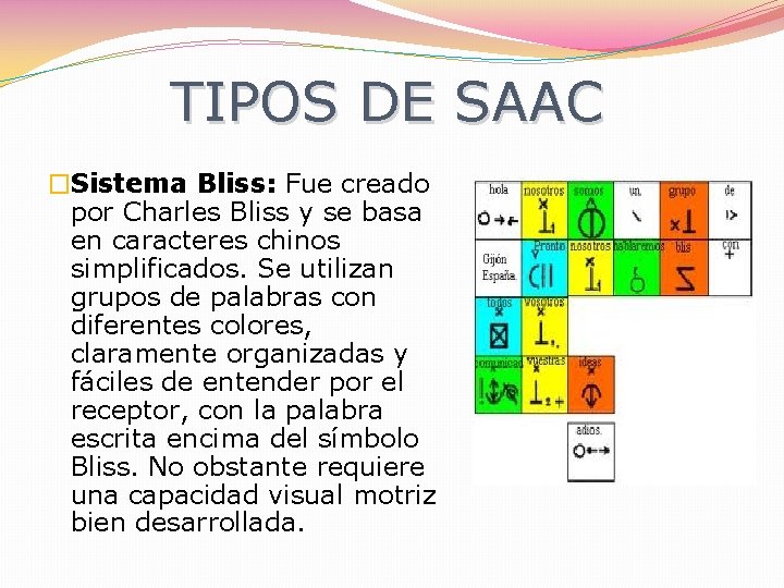 TIPOS DE SAAC �Sistema Bliss: Fue creado por Charles Bliss y se basa en