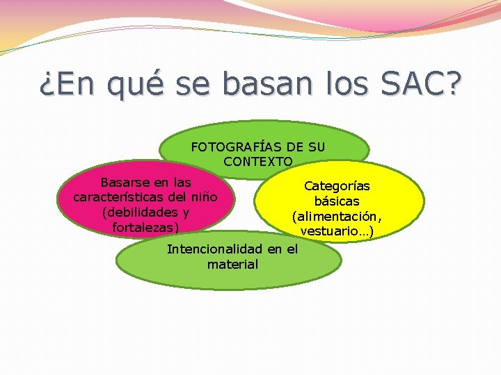 ¿En qué se basan los SAC? FOTOGRAFÍAS DE SU CONTEXTO Basarse en las características