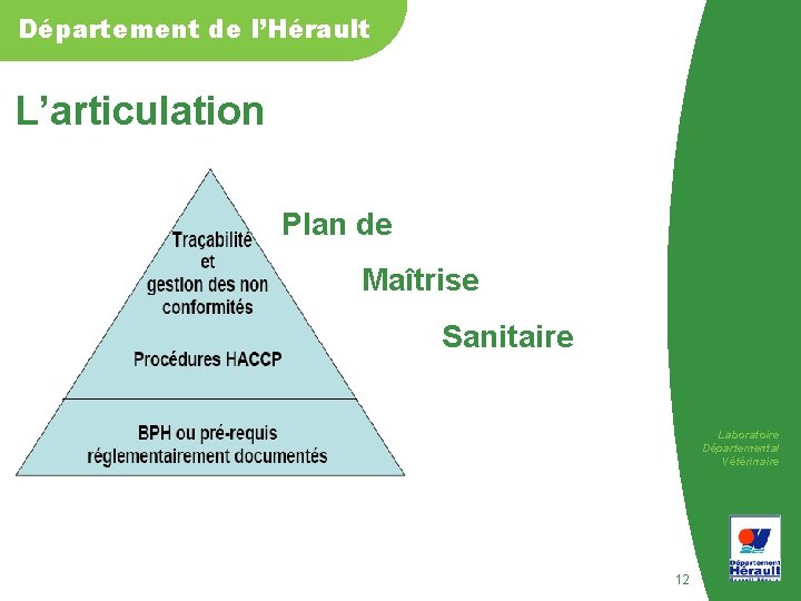 Département de l’Hérault L’articulation Plan de Maîtrise Sanitaire Laboratoire Départemental Vétérinaire 12 