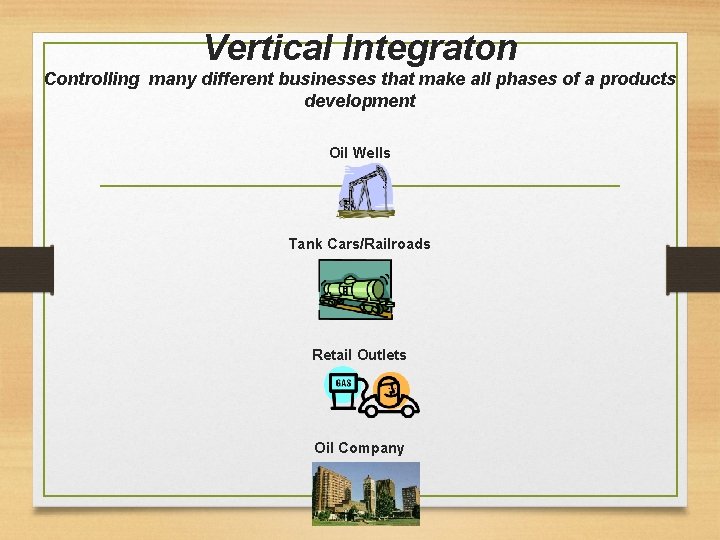 Vertical Integraton Controlling many different businesses that make all phases of a products development