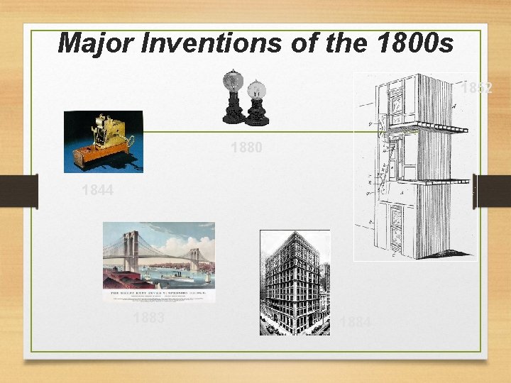 Major Inventions of the 1800 s 1852 1880 1844 1883 1884 