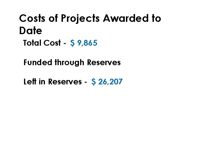 Costs of Projects Awarded to Date § Total Cost - $ 9, 865 §