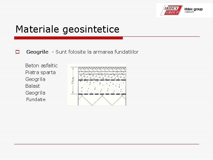 Materiale geosintetice o Geogrile - Sunt folosite la armarea fundatiilor Beton asfaltic Piatra sparta