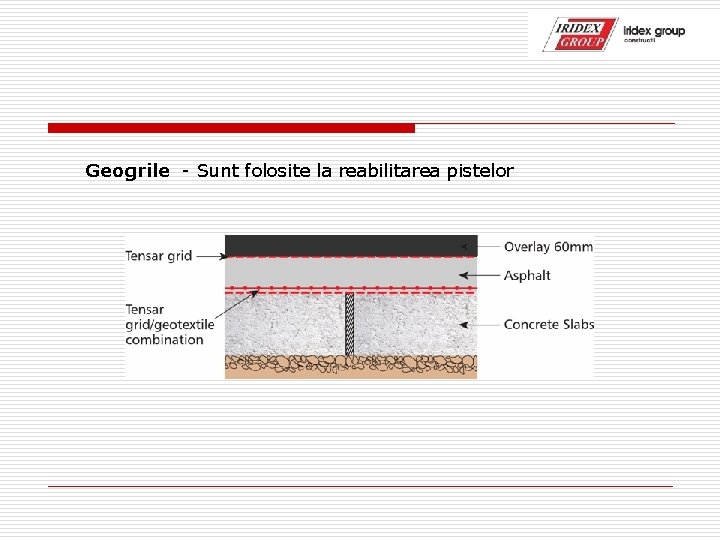 Geogrile - Sunt folosite la reabilitarea pistelor 