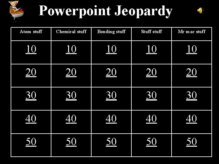 Powerpoint Jeopardy Atom stuff Chemical stuff Bonding stuff Stuff stuff Mr mac stuff 10